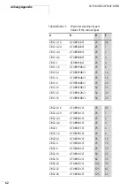 Preview for 66 page of Eaton ZB12/XTOB BC1 Series Manual