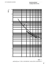 Preview for 71 page of Eaton ZB12/XTOB BC1 Series Manual