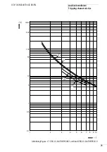 Preview for 75 page of Eaton ZB12/XTOB BC1 Series Manual