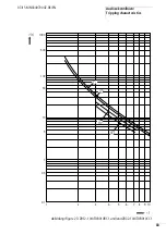 Preview for 87 page of Eaton ZB12/XTOB BC1 Series Manual