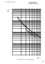 Preview for 89 page of Eaton ZB12/XTOB BC1 Series Manual