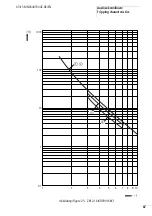 Preview for 91 page of Eaton ZB12/XTOB BC1 Series Manual