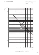 Preview for 93 page of Eaton ZB12/XTOB BC1 Series Manual