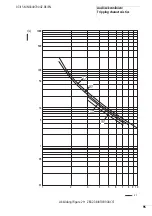 Preview for 99 page of Eaton ZB12/XTOB BC1 Series Manual