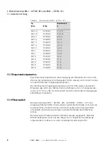 Предварительный просмотр 12 страницы Eaton ZB12 XTOB Series Manual