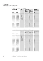 Preview for 18 page of Eaton ZB12 XTOB Series Manual