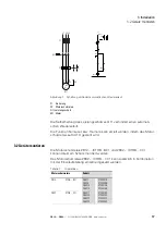 Предварительный просмотр 21 страницы Eaton ZB12 XTOB Series Manual