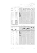 Предварительный просмотр 41 страницы Eaton ZB12 XTOB Series Manual