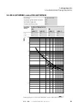 Предварительный просмотр 57 страницы Eaton ZB12 XTOB Series Manual