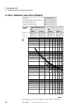 Предварительный просмотр 58 страницы Eaton ZB12 XTOB Series Manual