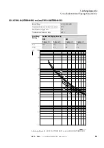 Предварительный просмотр 63 страницы Eaton ZB12 XTOB Series Manual