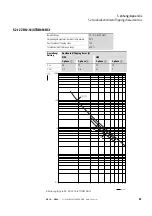 Предварительный просмотр 65 страницы Eaton ZB12 XTOB Series Manual