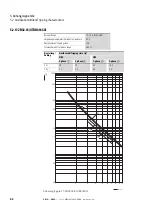 Предварительный просмотр 66 страницы Eaton ZB12 XTOB Series Manual