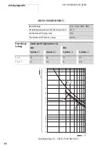 Предварительный просмотр 84 страницы Eaton ZB65 Series Manual