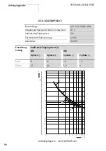 Предварительный просмотр 52 страницы Eaton ZE/XTOM Series Manual