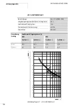 Preview for 56 page of Eaton ZE/XTOM Series Manual