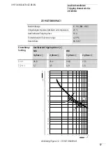 Предварительный просмотр 61 страницы Eaton ZE/XTOM Series Manual