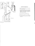 Предварительный просмотр 21 страницы Eatons Viking 25D19V Owner'S Manual