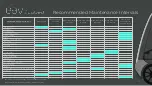 Preview for 17 page of eav 2cuber User Manual