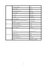 Preview for 8 page of EAVISION EA-20X User Manual