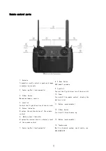 Preview for 10 page of EAVISION EA-20X User Manual