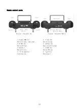 Preview for 11 page of EAVISION EA-20X User Manual