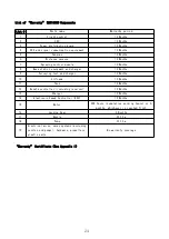 Preview for 25 page of EAVISION EA-20X User Manual