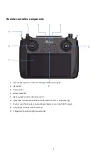 Предварительный просмотр 12 страницы EAVISION EA-30X User Manual