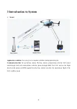 Preview for 4 page of EAVISION Thor EA2021A Global Offline Version User Manual