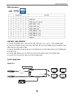 Предварительный просмотр 4 страницы EAVS EFD-HDMI2416-A-4K Operating	 Instruction