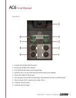 Предварительный просмотр 8 страницы EAW AC6 User Manual