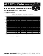 Предварительный просмотр 36 страницы EAW APP KF300IP VA Specifications