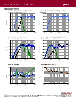 Preview for 3 page of EAW AX366 Specifications