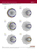 Preview for 4 page of EAW AX366 Specifications