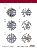 Preview for 5 page of EAW AX366 Specifications