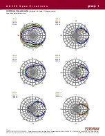 Preview for 5 page of EAW AX396 Specification Sheet