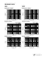 Preview for 11 page of EAW CIS961 Instruction Manual