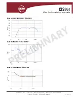 Preview for 2 page of EAW CIS961 Specifications