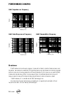 Предварительный просмотр 12 страницы EAW CLA37 Instruction Manual