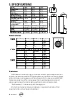 Preview for 6 page of EAW CLA6 CLA4 CLA2 Instruction Manual