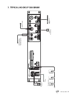 Preview for 11 page of EAW CXA160 / CXA80 Instruction Manual