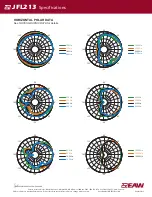 Предварительный просмотр 4 страницы EAW JFL213 Specifications