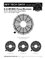 Предварительный просмотр 14 страницы EAW KF300i Specifications