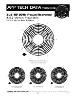 Предварительный просмотр 26 страницы EAW KF300i Specifications