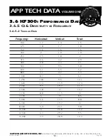 Предварительный просмотр 39 страницы EAW KF300i Specifications