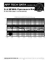 Предварительный просмотр 40 страницы EAW KF300i Specifications