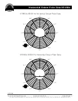 Preview for 10 page of EAW KF650is Technical Specifications