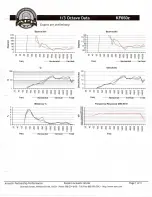 EAW KF650z Supplementary Manual предпросмотр