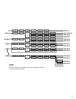 Предварительный просмотр 24 страницы EAW KF750 Series Touring Usage Manual