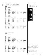 Предварительный просмотр 26 страницы EAW KF750 Series Touring Usage Manual